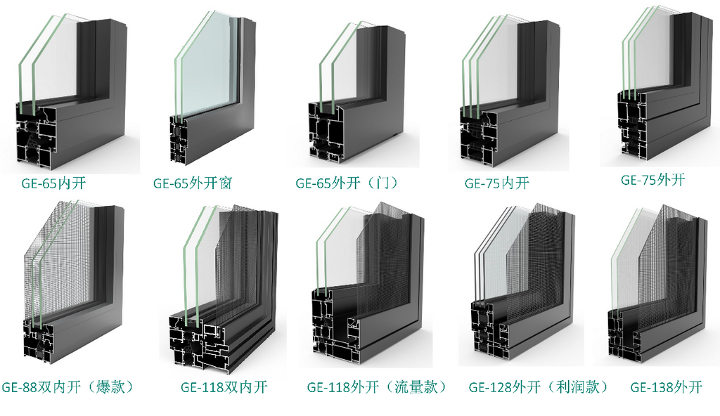 Ventanas de Aluminio con Vidrio Templado de Alta Calidad
