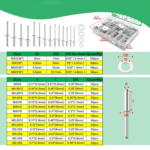 Tornillos, Tuercas y Pernos para Uso Industrial y Comercial